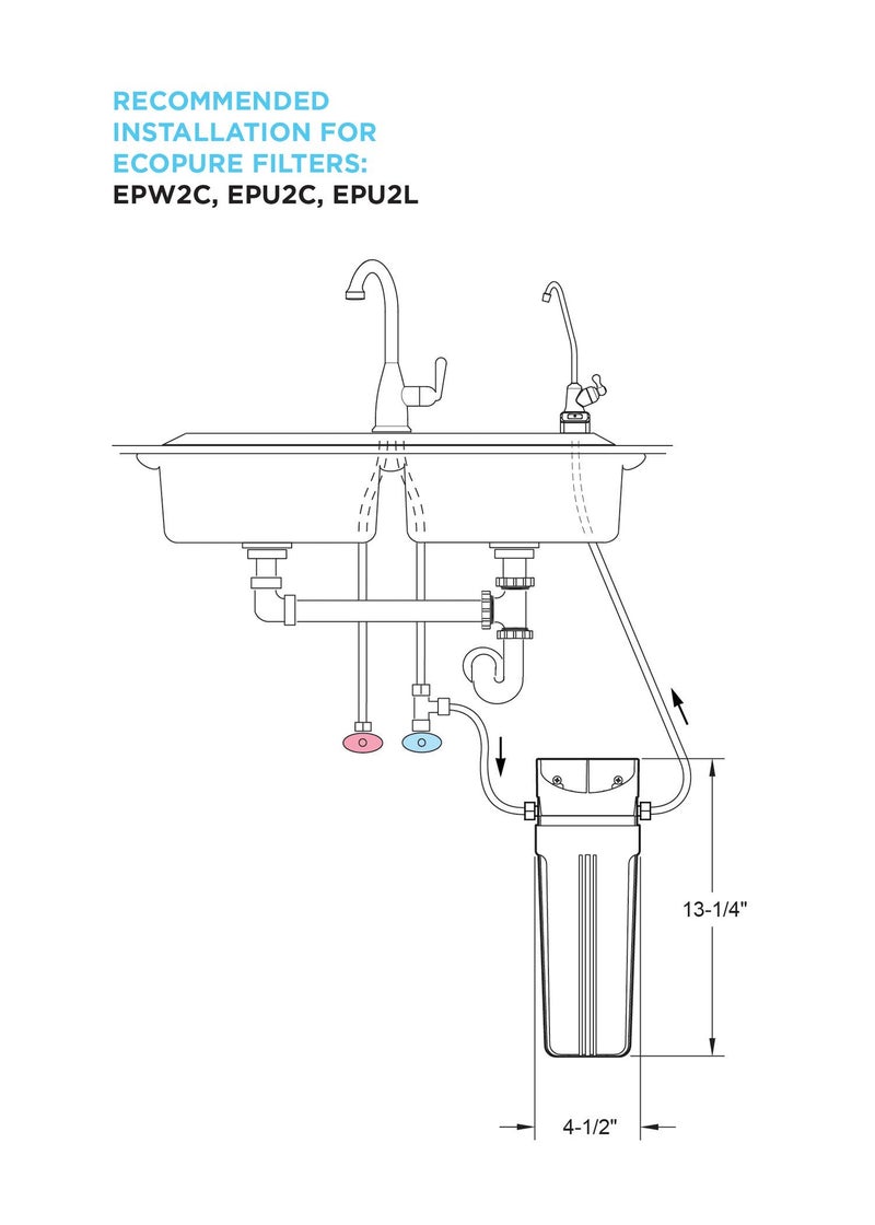 EcoPure Basic Universal Under Sink Replacement Filter (EPU2C) | NSF Certified | Universal Fit | 6-Month Filter Life - Image 2